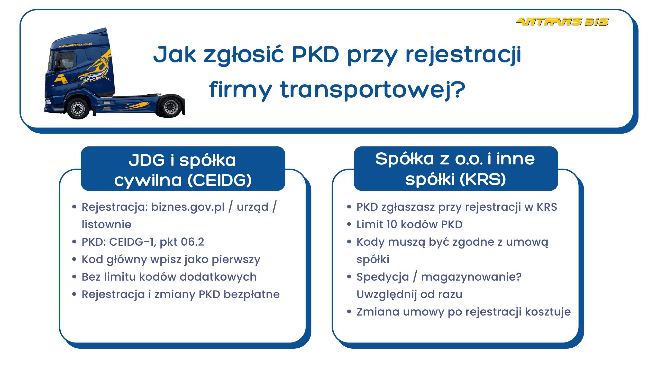 Firma transportowa PKD