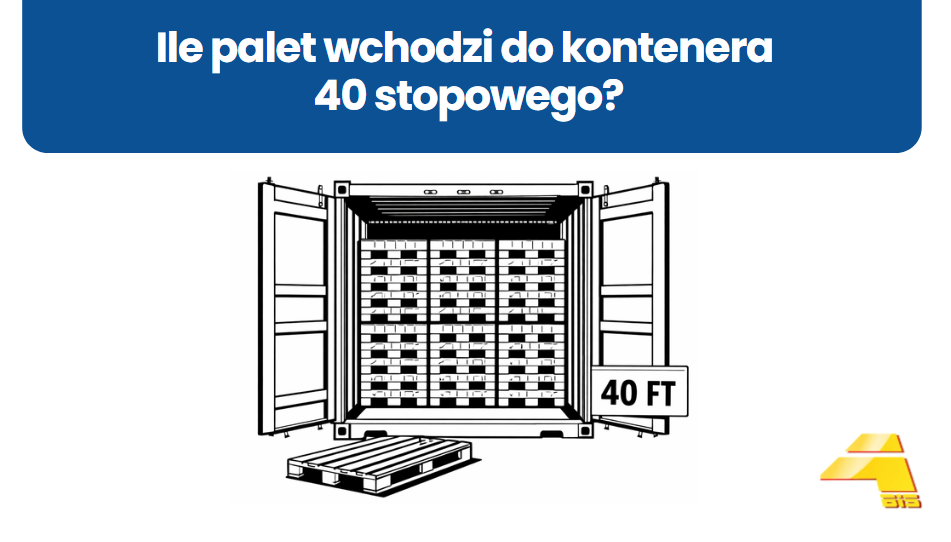 Ile palet wchodzi do kontenera 40 stopowego