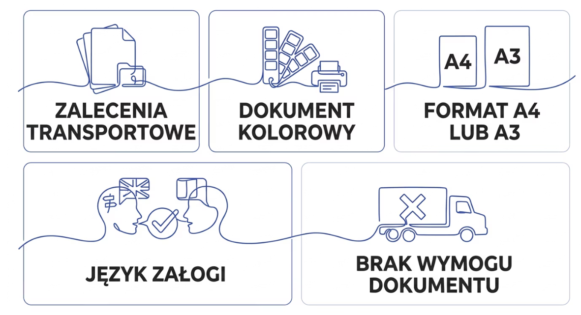 Instrukcje pisemne ADR - wskazówki