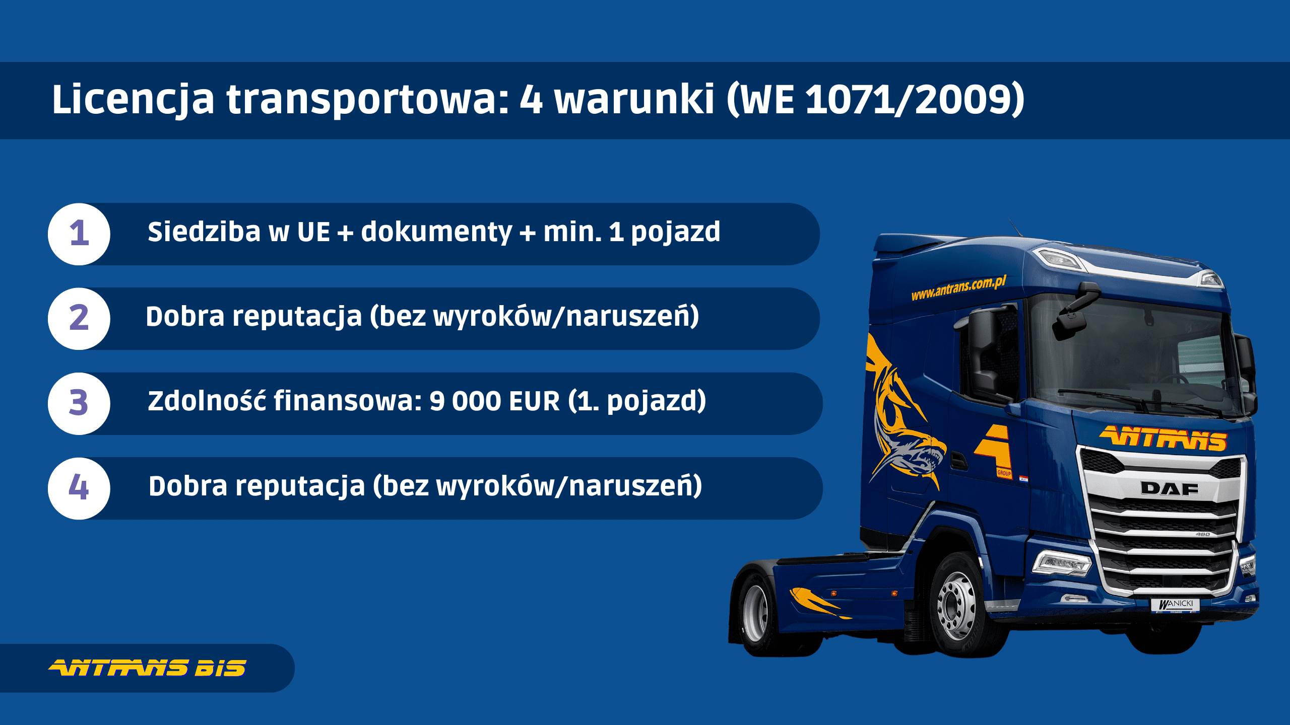 Licencja transportowa