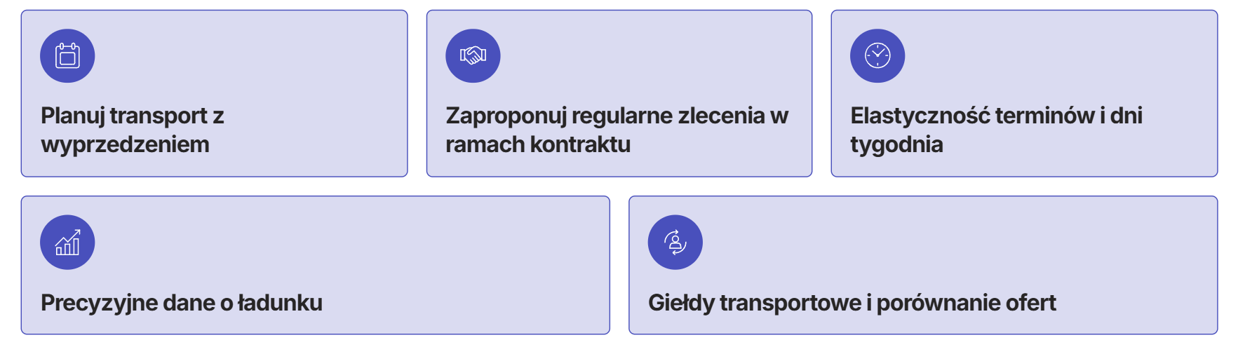 Transport TIR cena za km 2026 negocjacje