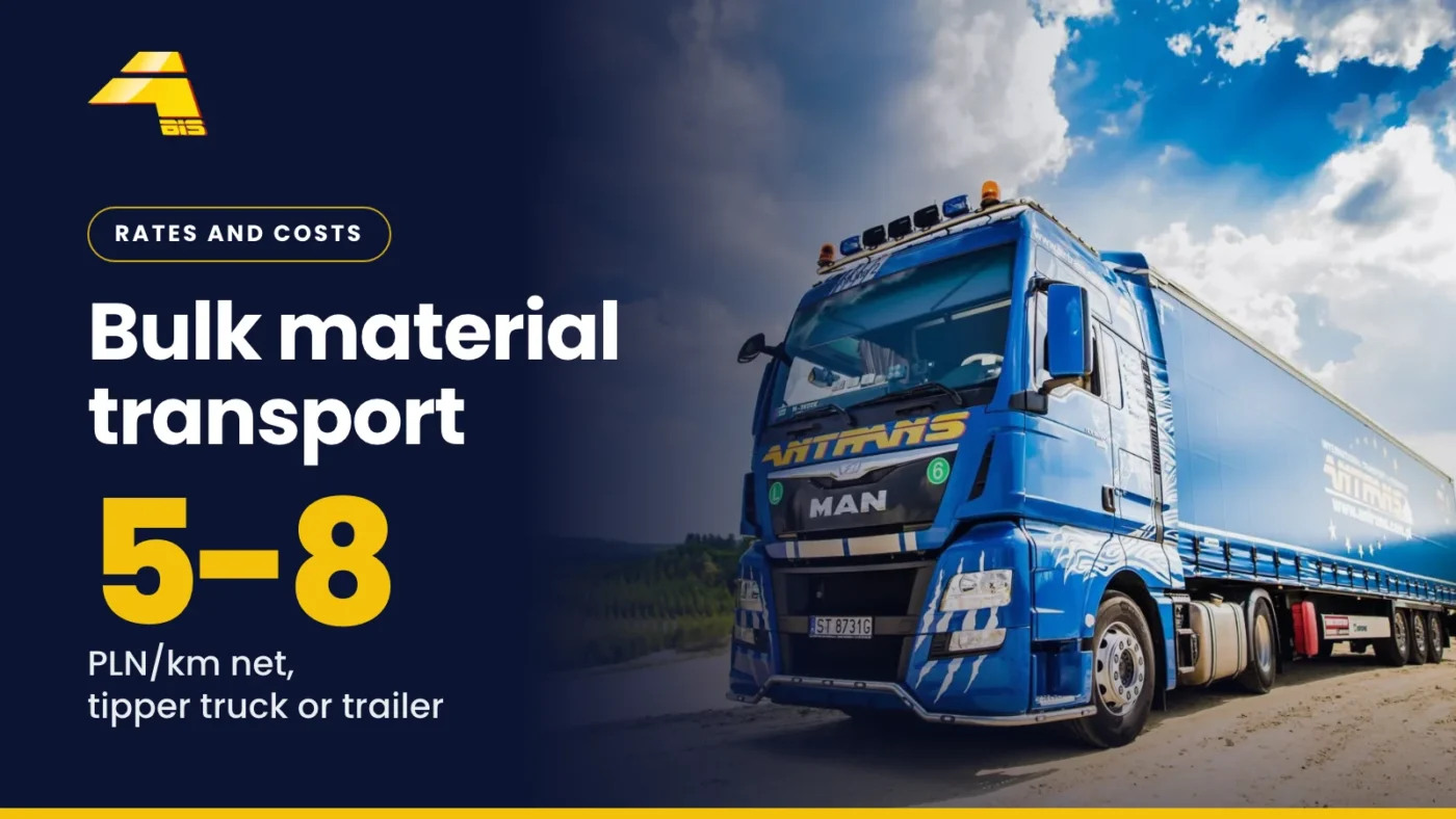 Bulk material transport: 5-8 PLN/km net, tipper truck or tipper trailer, photo of an Antrans BiS truck
