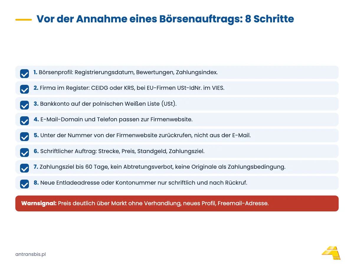 Frachtenbörsen 2026: Vergleich und sichere Annahme von Aufträgen 1 Checkliste mit 8 Schritten zur Prüfung des Auftraggebers aus der Frachtenbörse vor der Annahme eines Auftrags