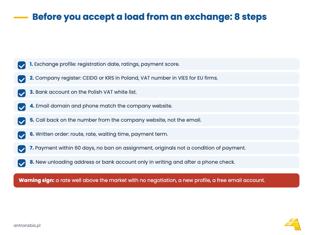 Checklist of 8 steps to vet a client from a freight exchange before accepting an order
