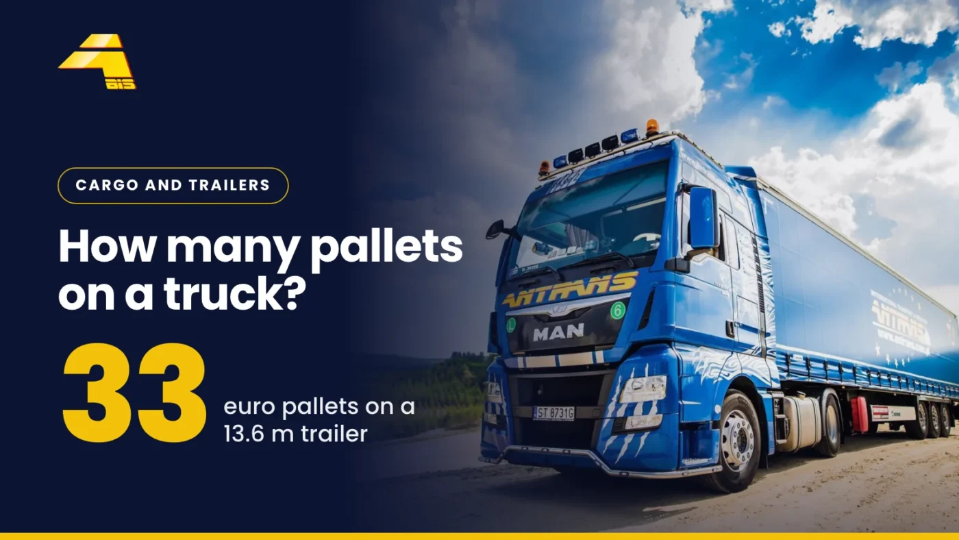 How many pallets on a truck? 33 euro pallets on a 13.6 m trailer, photo of an Antrans BiS truck