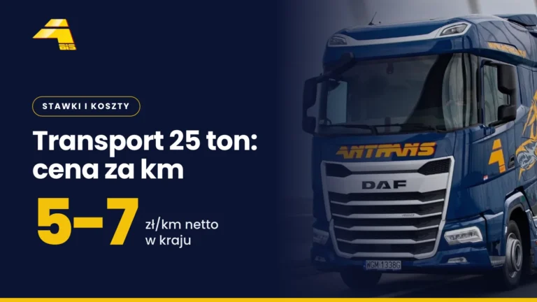 Ile kosztuje transport 25 ton za km w 2026 roku? 38 Transport 25 ton: cena za km: 5-7 zł/km netto w kraju, zdjęcie ciężarówki Antrans BiS