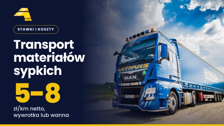 Ile kosztuje transport materiałów sypkich w 2026 roku? 18 Transport materiałów sypkich: 5-8 zł/km netto, wywrotka lub wanna, zdjęcie ciężarówki Antrans BiS