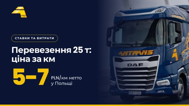 Перевезення 25 тонн: ціна за км: 5-7 PLN/км нетто у Польщі, фото вантажівки Antrans BiS